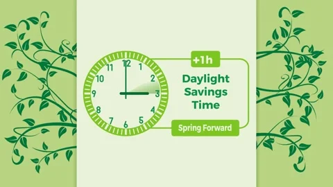 Start of daylight saving time in March with clocks moving forward from 2 am.. Stock Footage 301208572