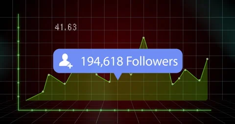 On start green 3D line graph climbing grid plane updating follower counts Stock Footage 311585009