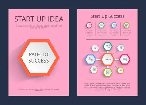 Start Up Idea Path to Success Infographic Posters Illustrazione stock