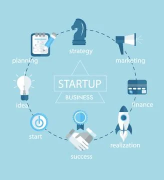 Start up infographic, vector. Иллюстрация