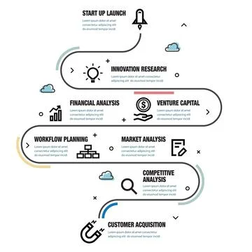 Start up launch process infographic. Illustrazione stock