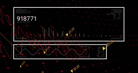 On start panels animating jagged graphs and readouts updating to illustrate live Stock Footage 312656687