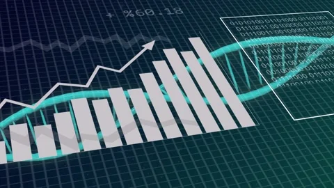At start pie charts appearing, cyan helix weaving into rising bar chart, Stock Footage 335211699