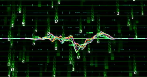 At start waveform splitting into colored peaks while binary digits falling Stock Footage 315787287