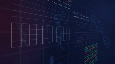 Starting 3D helix rotating, panels updating and graphs animating visualizing Stock Footage 325702845