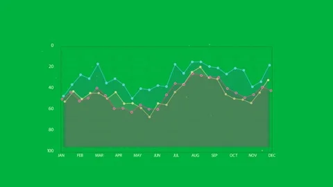 Starting animation revealing multiseries chart fills and markers on dark plot, Vídeos de archivo 333907399