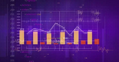Starting deep purple grid revealing bar chart updating polyline and code tags Stock Footage 309687672