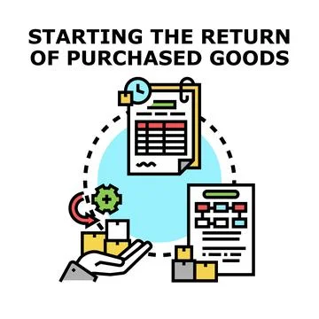 Starting the return of purchased goods process Stock Illustration