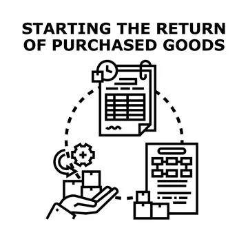 Starting the return of purchased goods process Stock Illustration