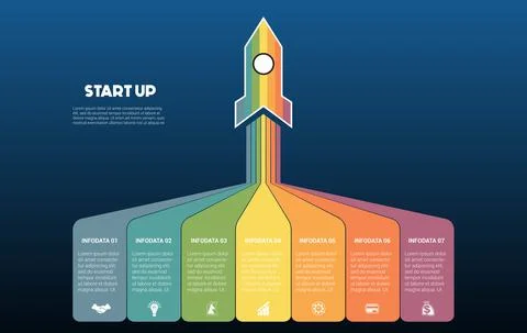 STARTUP 7 positions Illustrazione stock