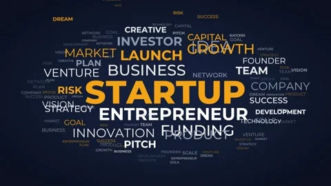 Startup animated word cloud with bouncing drop in keywords like entrepreneur Vídeos de archivo 348267010