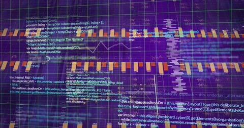 On startup bars appearing, code fading, trend line drawing, bars scattering for Stock Footage 317264876