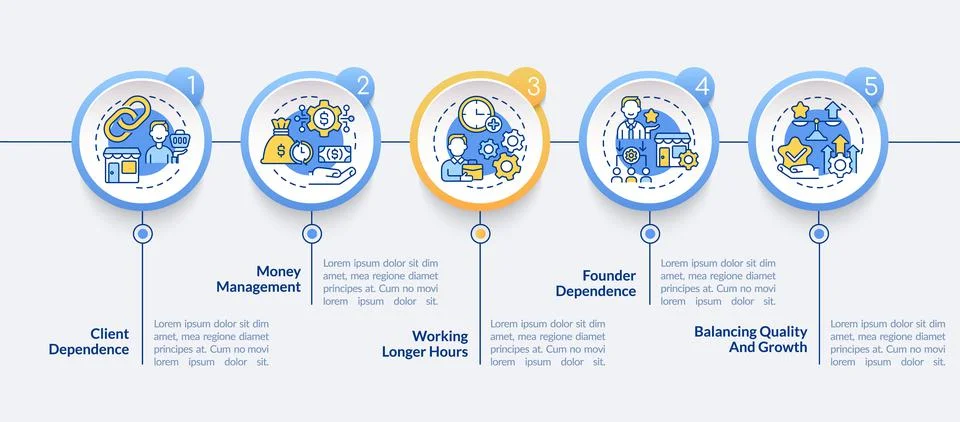 Startup challenge overcoming vector infographic template Illustrazione stock