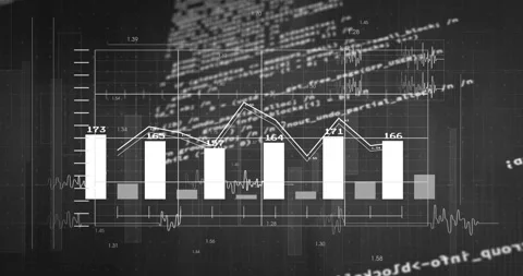 On startup code scrolling bars expanding updating labels, line graph drawing and Stock Footage 311884926