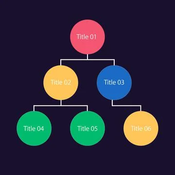 Startup company structure infographic chart template for dark theme Illustrazione stock