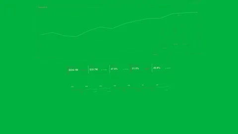 On startup data HUD rotating on transparent bg, green line rising, tooltip Stock Footage 333630437