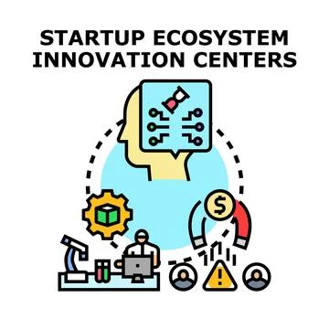 Startup ecosystem innovation centers developing new ideas Stockillustratie