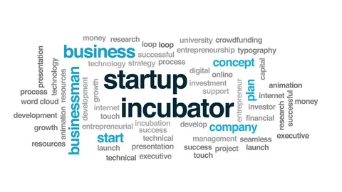 Startup incubator animated word cloud. Kinetic typography. Stock Footage 105682860