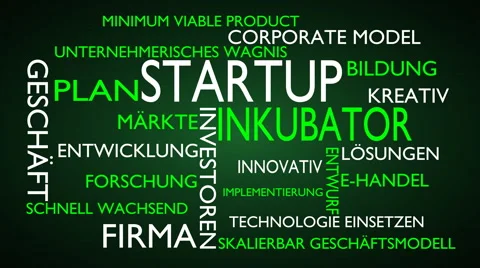 Startup, incubator word tag cloud - green, German variant Stock Footage 68552345