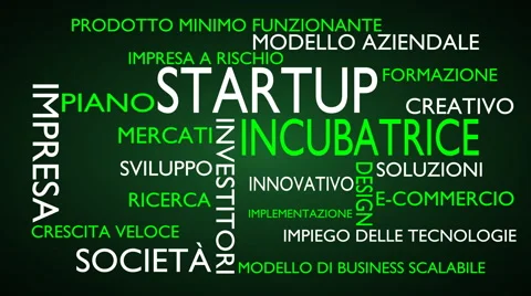 Startup, incubator word tag cloud - green, Italian variant Stock Footage 68562964