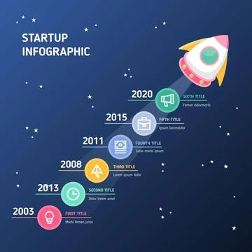 Startup infographic template Stock Illustration