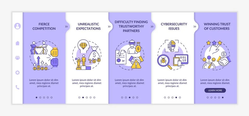 Startup launch risks onboarding vector template Stock Illustration