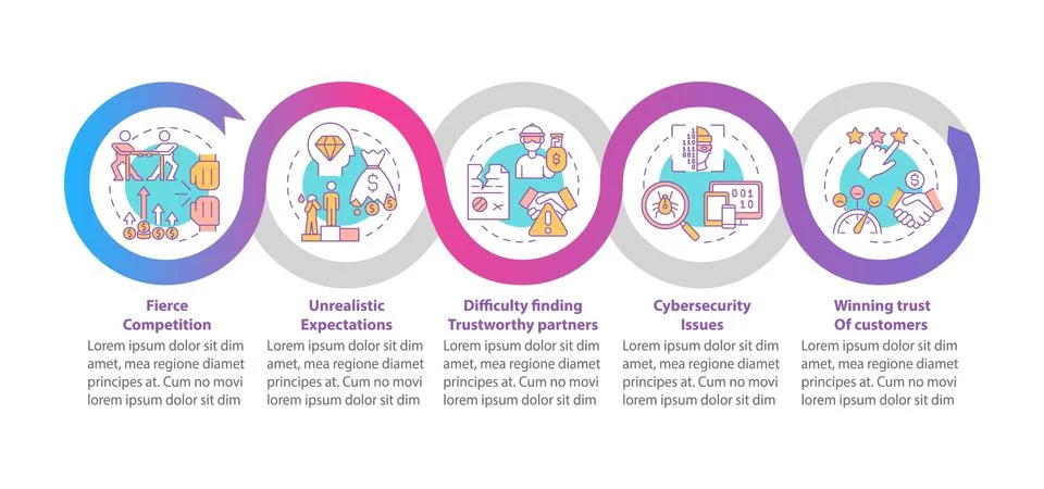 Startup launch risks vector infographic template Stockillustratie