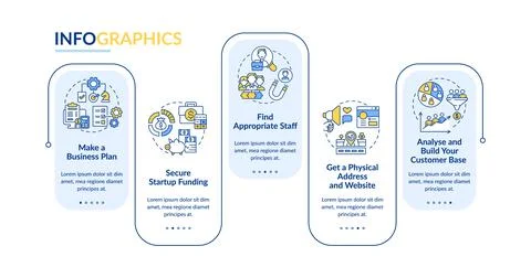 Startup launch steps vector infographic template Stock Illustration