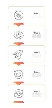 Startup process management orange vertical infographic 5 steps Stockillustratie