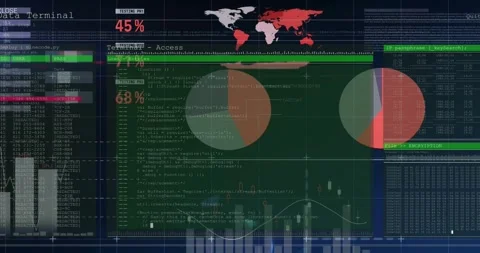 On startup security UI sliding terminal scrolling code and updating charts for Stock Footage 317260520