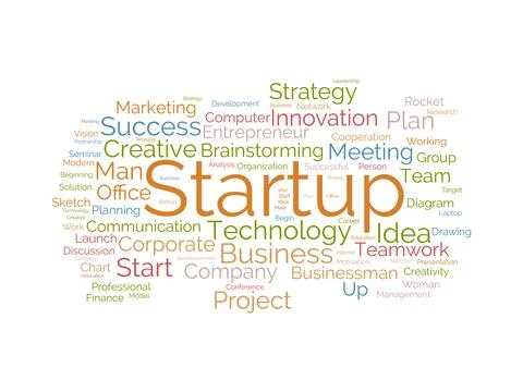 Startup wordcloud template. Business concept vector background. Stock Illustration