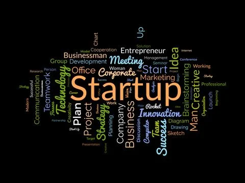 Startup wordcloud template. Business concept vector background. Stock Illustration