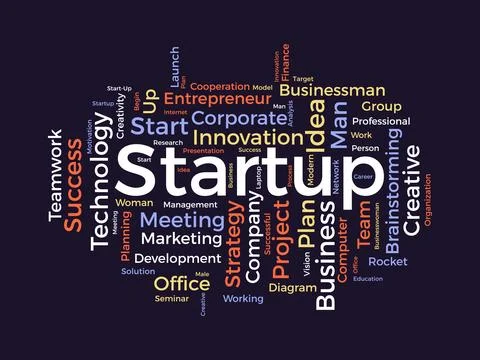 Startup wordcloud template. Business concept vector background. Stock Illustration