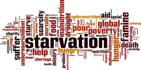 Starvation word cloud Stock Illustration