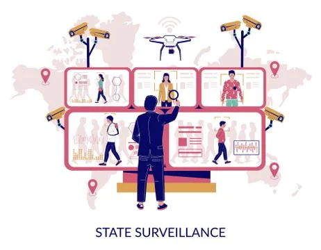 State surveillance vector concept for web banner, website page Stock Illustration