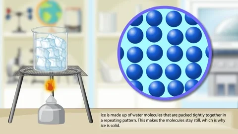 States of matter science lesson showing ice melting into water and steam. Stock Footage 333489824
