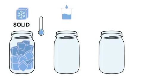 States of matter solid, liquid and gas using water in glass jars Stock Footage 327384002