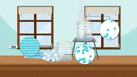 States of Matter Transformation Stock Footage 293056688