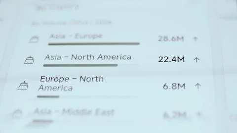 Static 2024 chart lists Asia to Europe at 28.6 million TEU Stock Photos