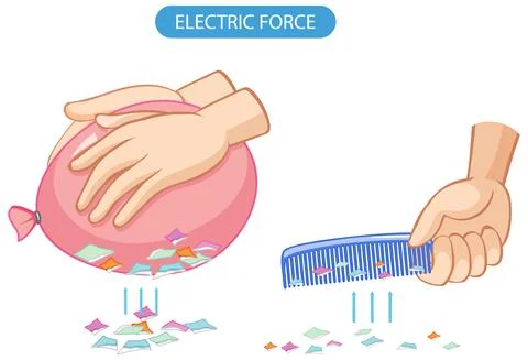 Static electricity experiment with balloon comb and papers Stock Illustration