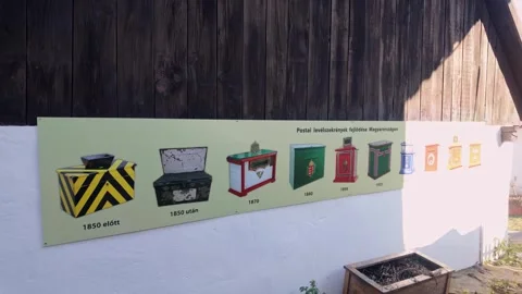 Static shot of sign with informations on the development of post office Stock Footage 303006999