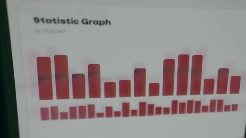 Statistic bar graph representing data distribution insights Stock Footage 333860365