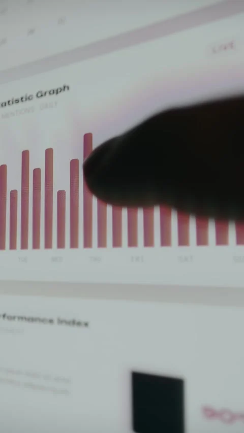 Statistic bar Graph visualizing daily performance data Stock Footage 333860879