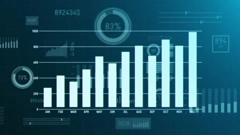 Statistic data changing on screen Video stock 164086141