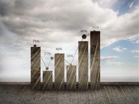 Statistic on sky background Stock Photos