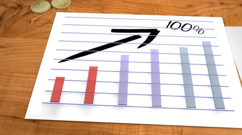 Statistic to success Stock Footage 40797355