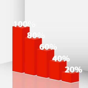 Statistical 3D business growth chart. 3D growth chart. Stock Illustration