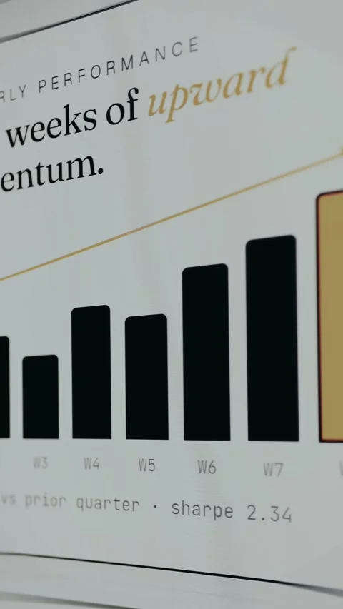 Statistical bar graph illustrating positive trend increase Stock Footage 334548300