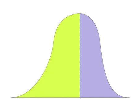 Statistical bell curve with symmetrical halves 2D cartoon object イラスト素材