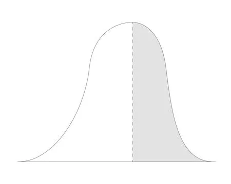 Statistical bell curve with symmetrical halves 2D line object イラスト素材